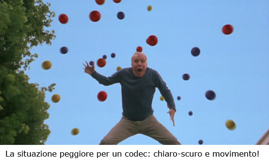 Come funzionano i codec video